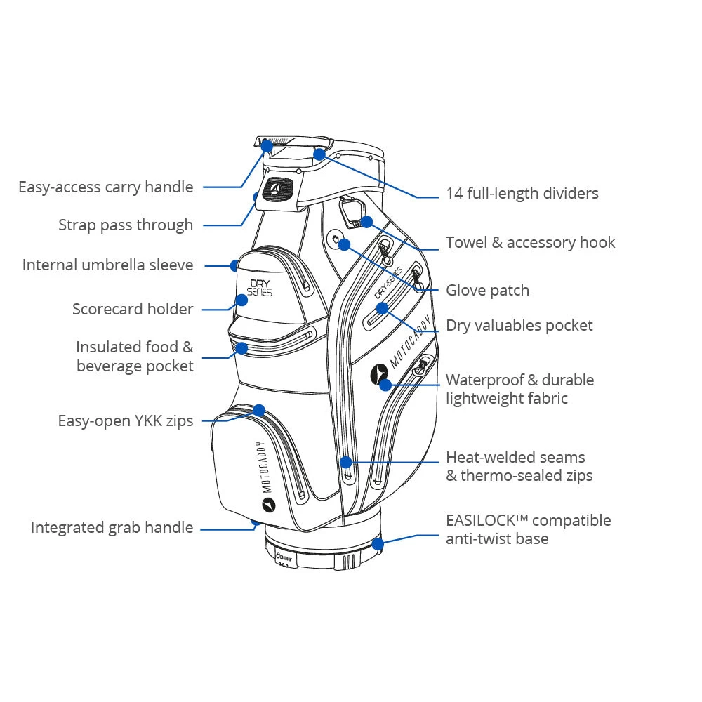 Motocaddy Dry Series Waterproof Cart Bag - Charcoal/Fuchsia 4 Motocaddy Dry Series Waterproof Cart Bag - Charcoal/Fuchsia - Image 2